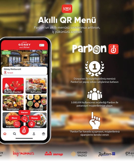 AI based Smart QR Menu Service